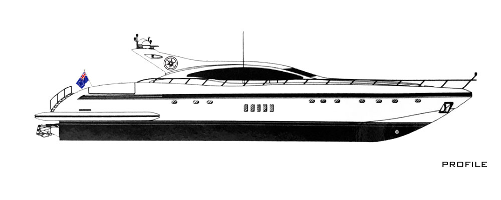 profile